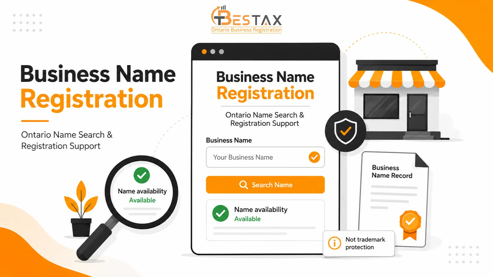 Business Name Registration Ontario Business name registration Ontario infographic