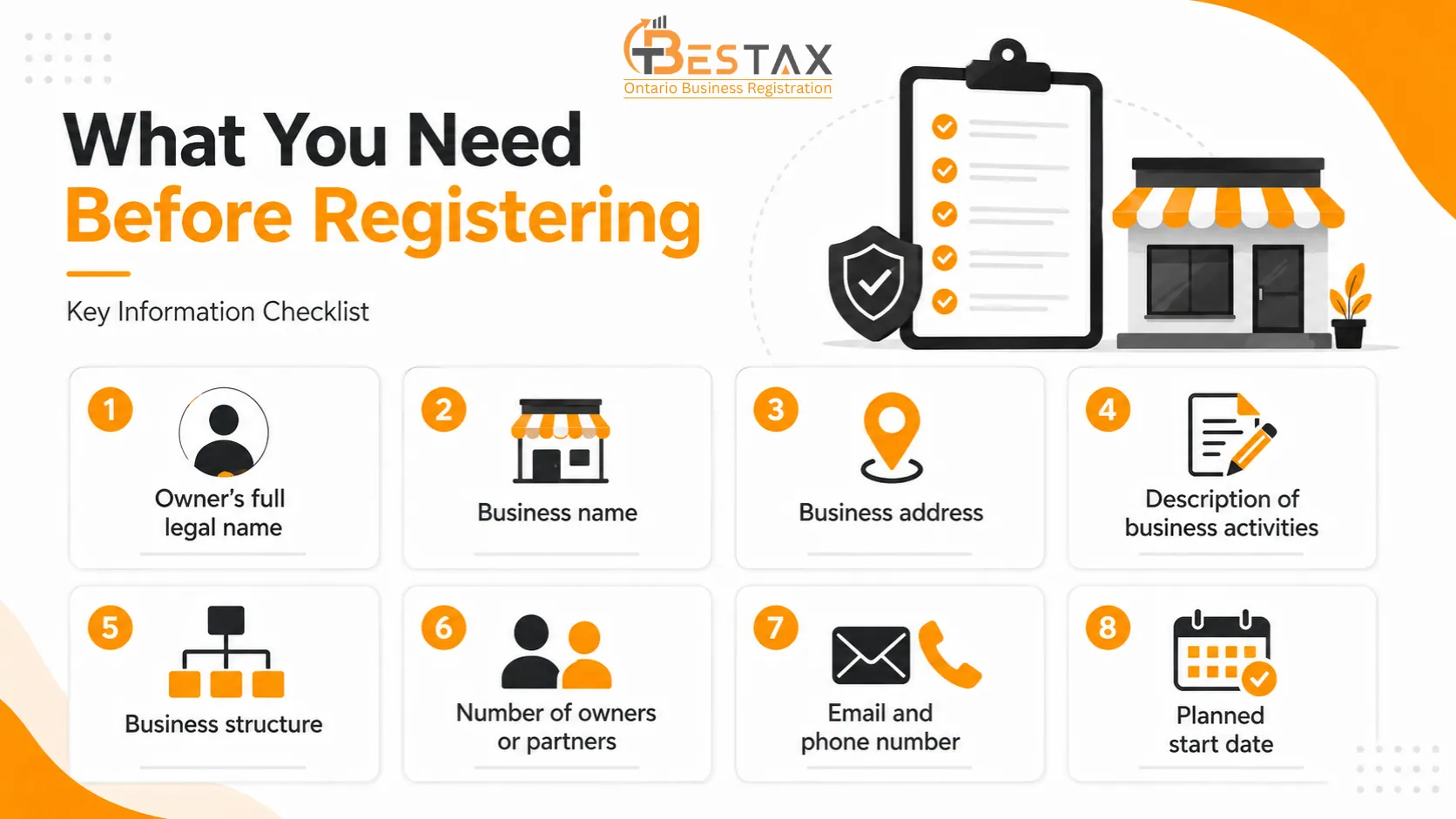 What You Need Before Registering a Business in Ontario What you need before registering a business in Ontario infographic